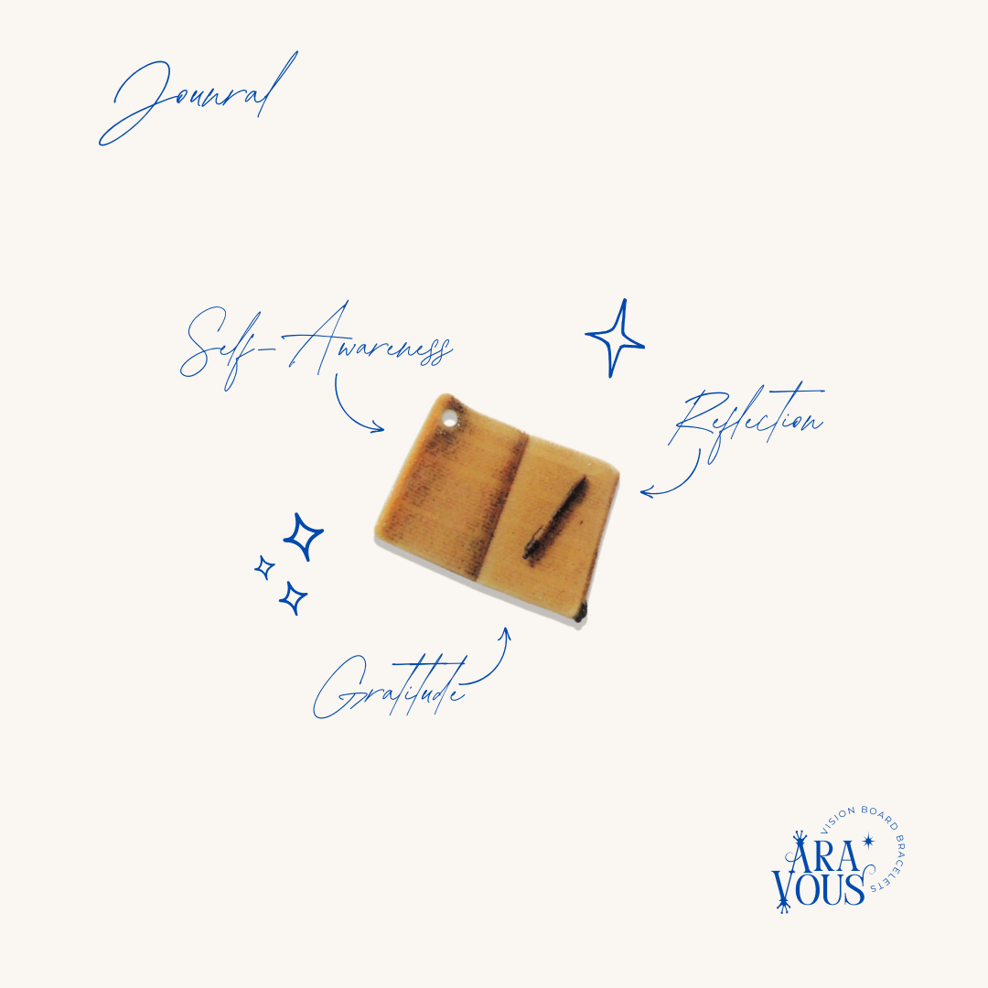 Journal | Vision Charm