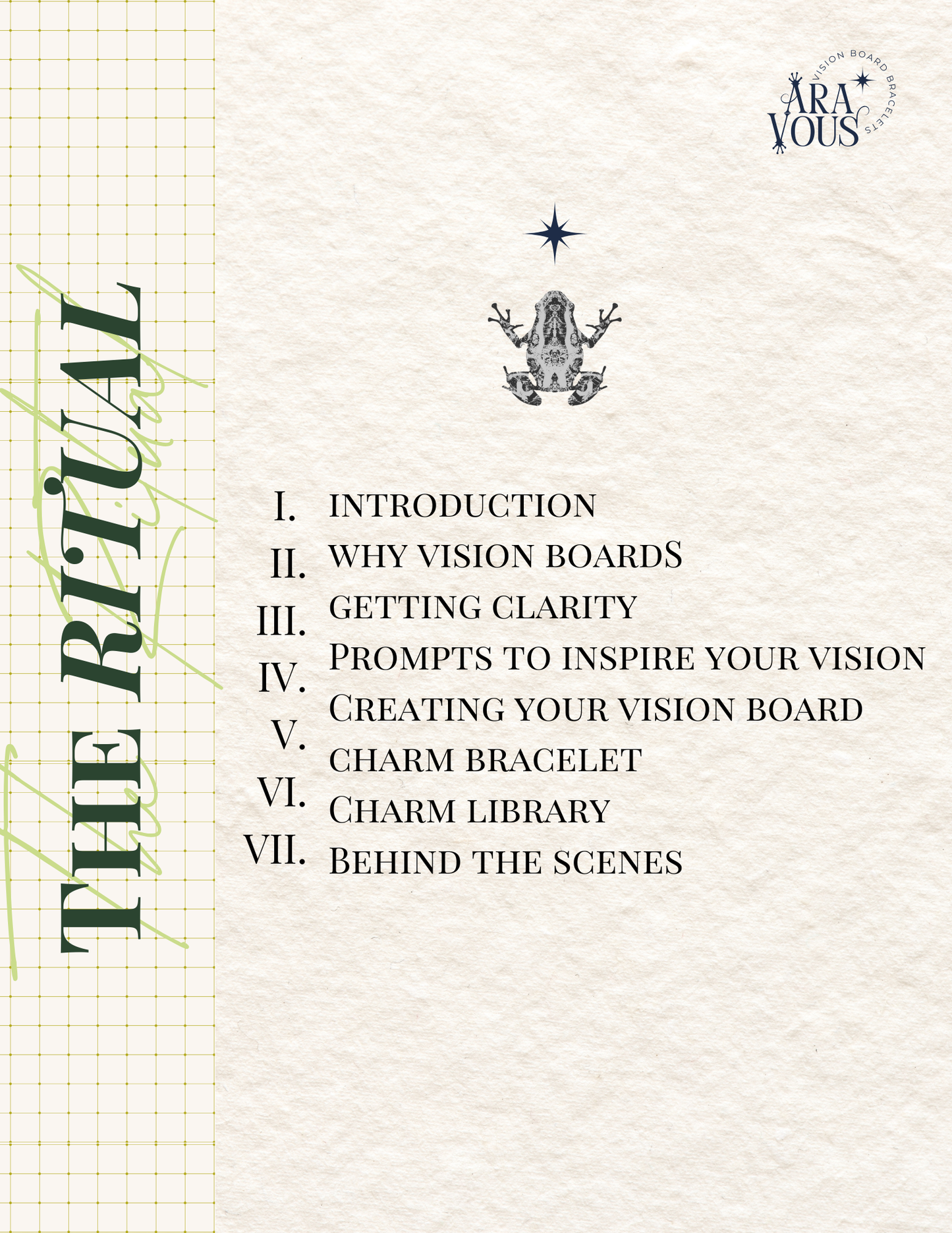 The Reset Ritual - A Free Virtual Vision Board Workbook
