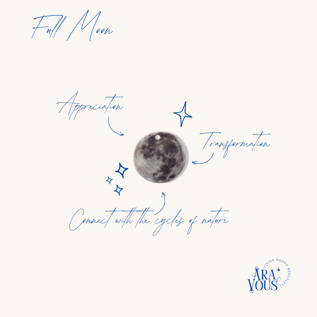 Full Moon | Vision Charm