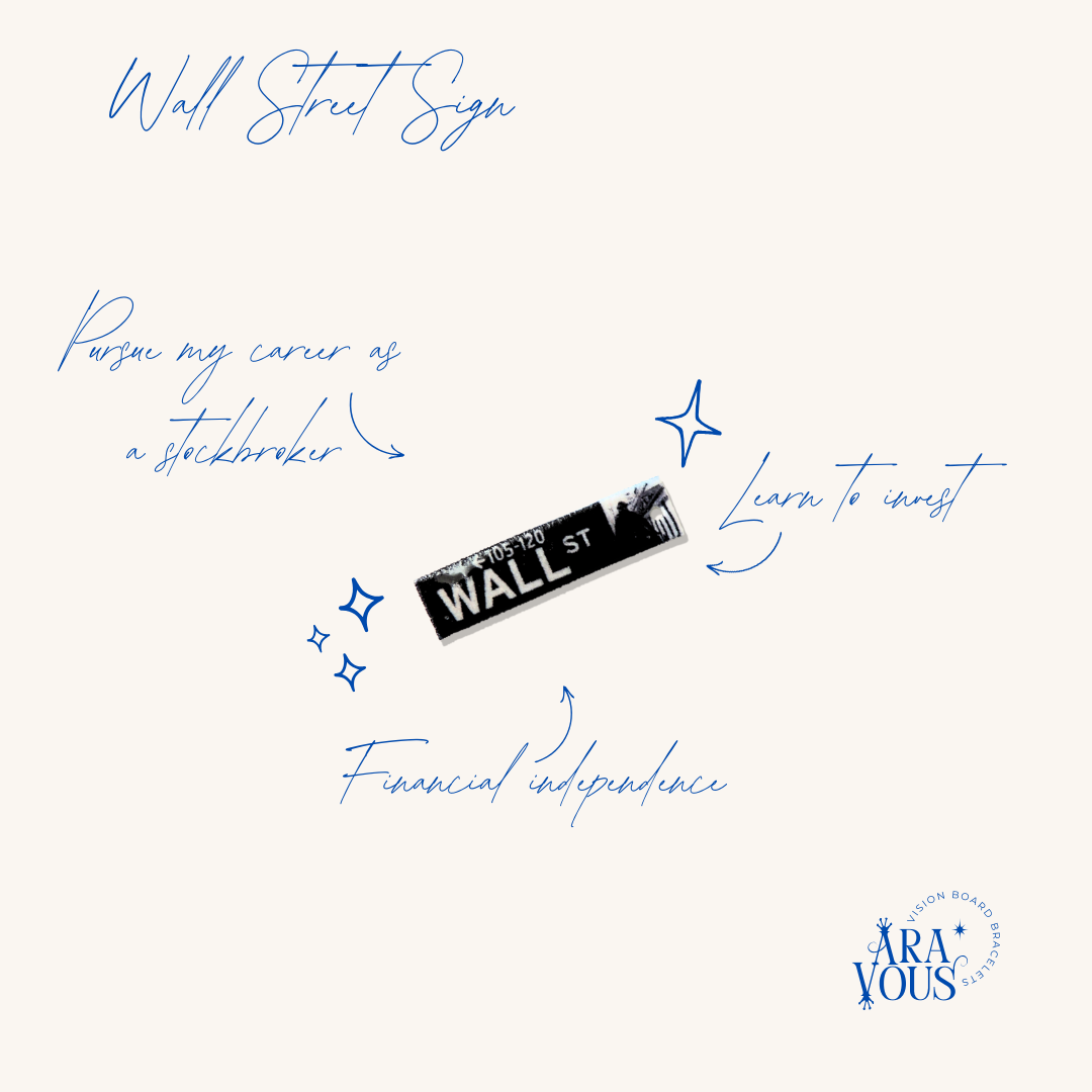 Wall Street Sign | Vision Charm
