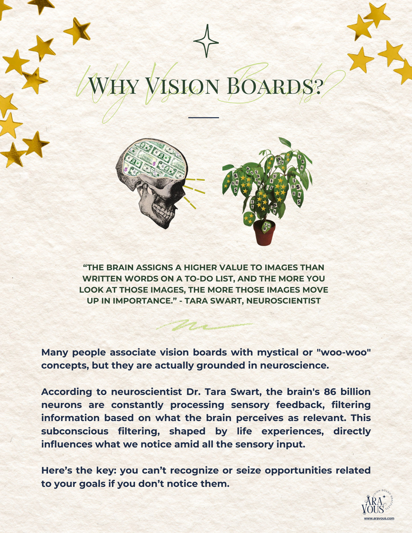 The Reset Ritual - A Free Virtual Vision Board Workbook