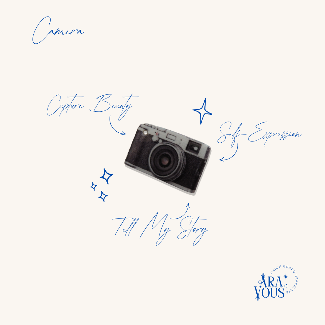 Camera | Vision Charm