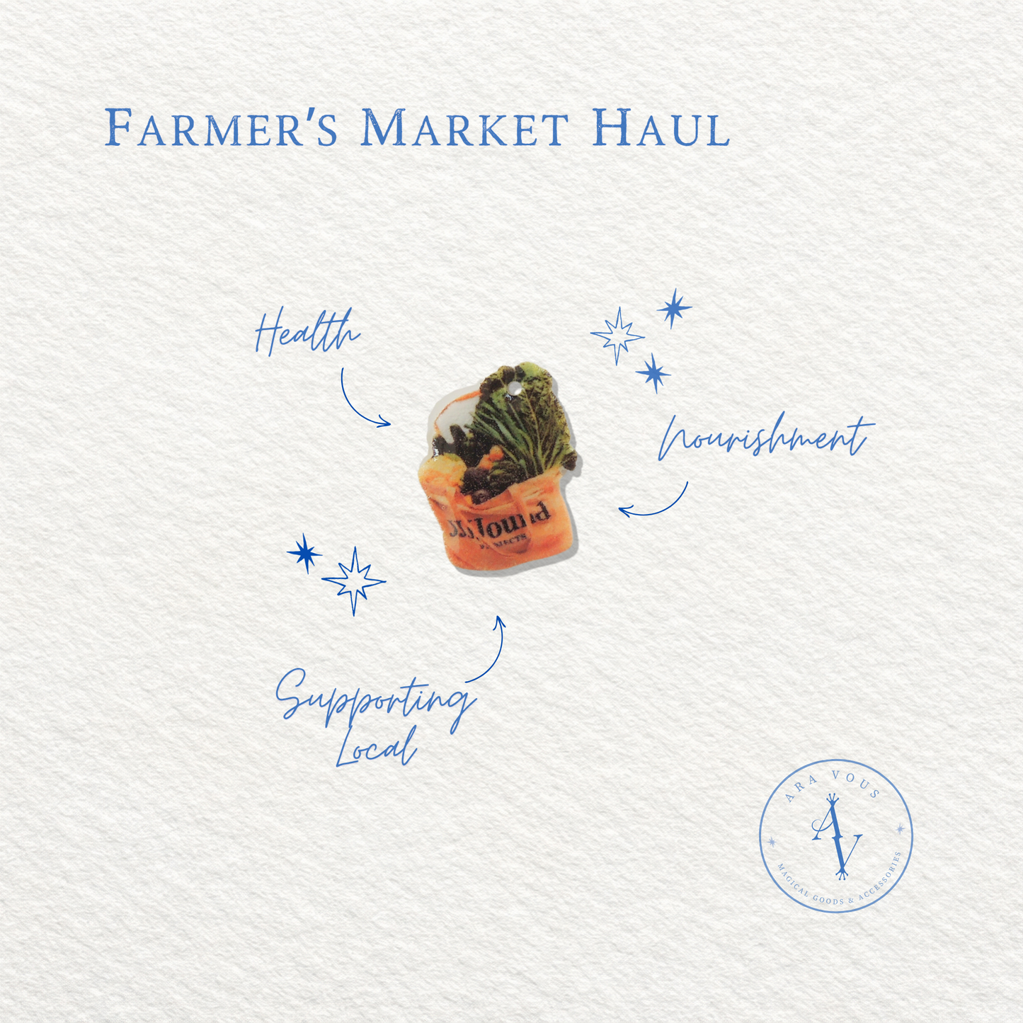 Farmer's Market Haul | Vision Board Charm