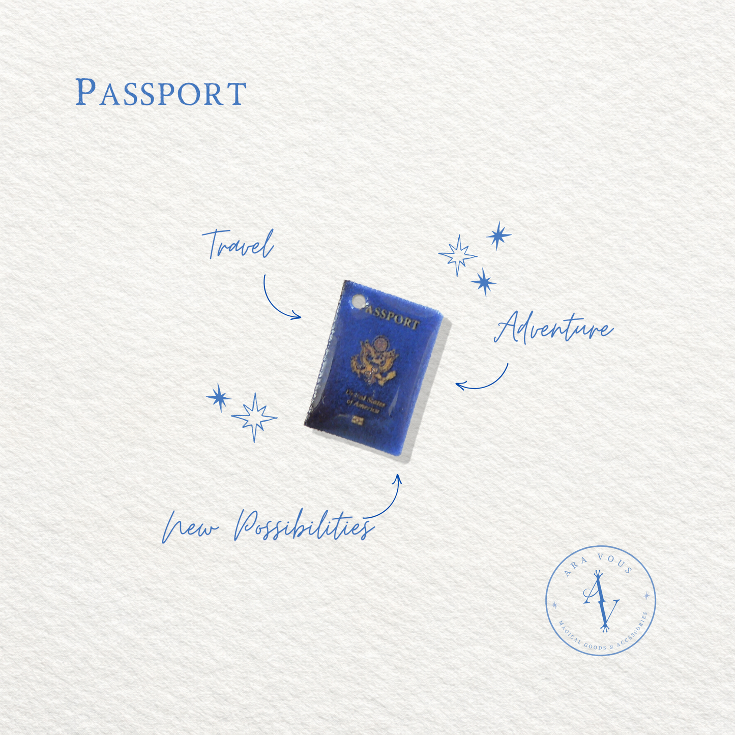 Passport | Vision Board Charm