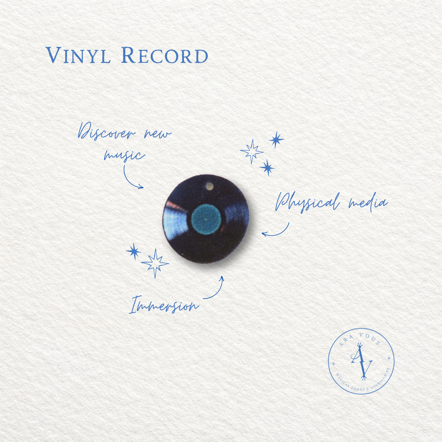 Vinyl Record | Vision Board Charm